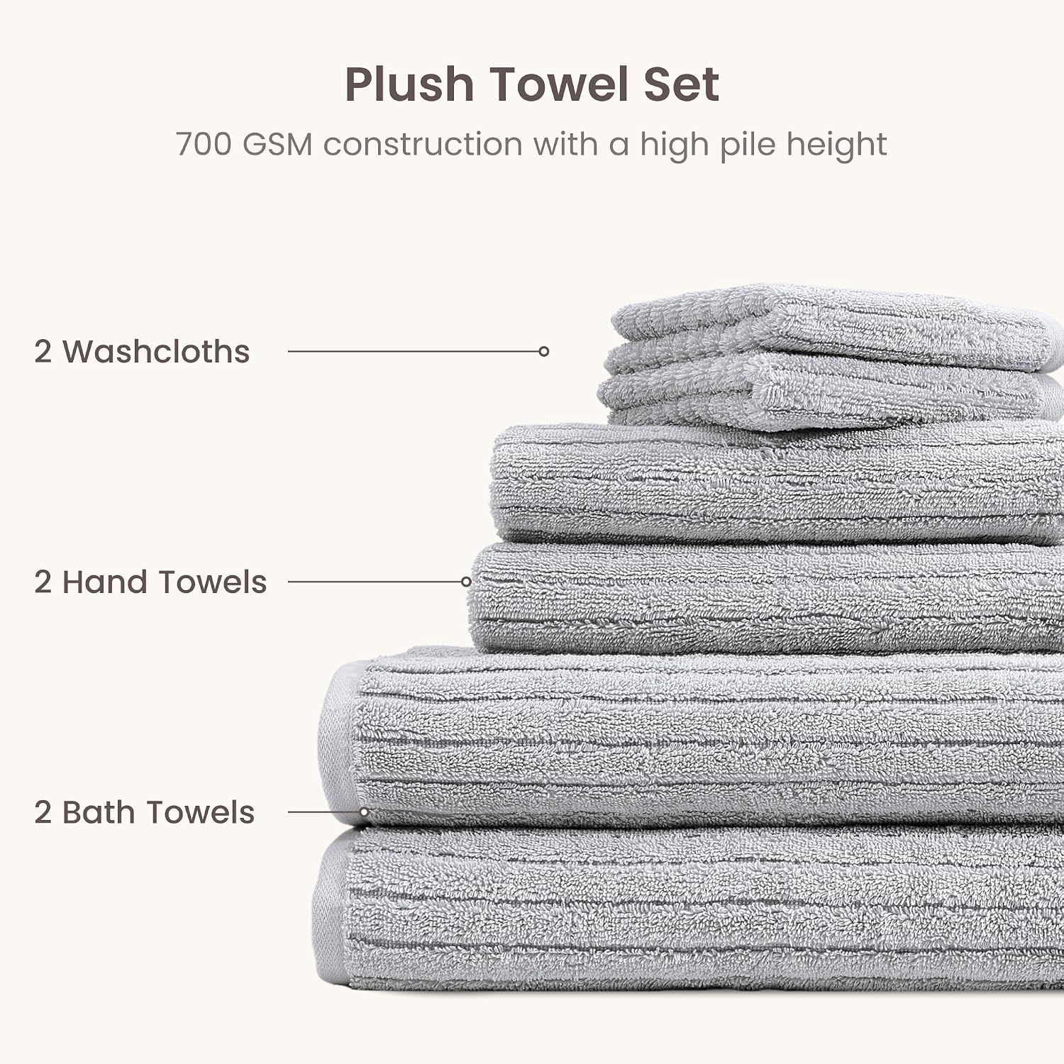 Lunar Rock Organic Cotton Ribbed Towel Set