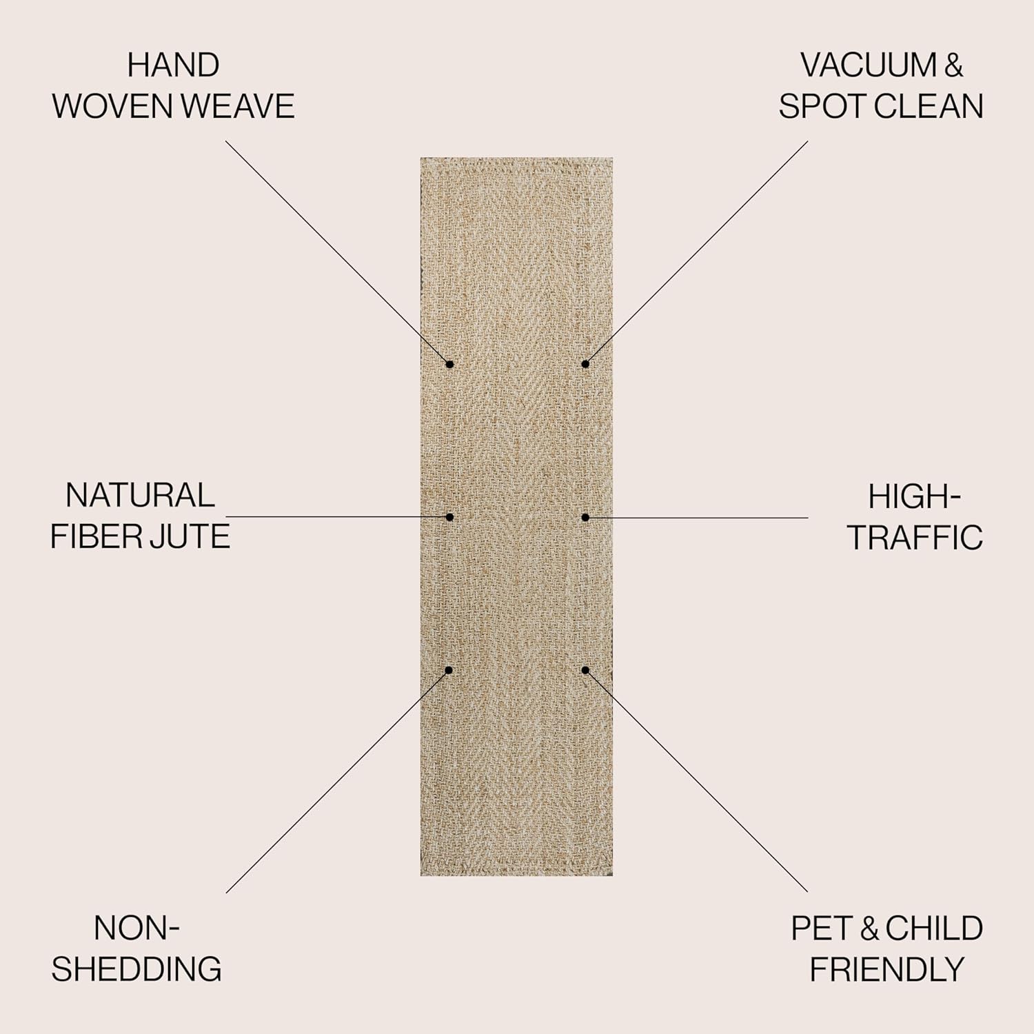 Herringbone Chunky Jute Ivory Runner Rug