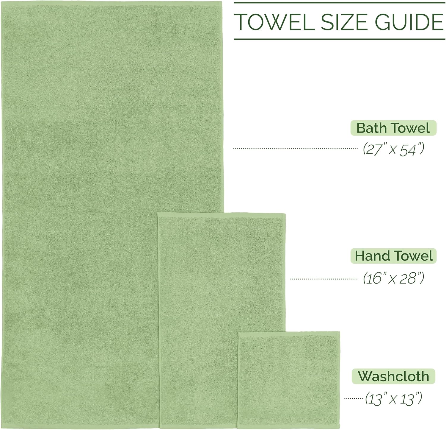 Sage Turkish Cotton Ribbed Towel Set